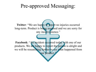 Twitter: “We are happy to report no injuries occurred
long-term. Product is being assessed and we are sorry for
any inconvenience.”
Facebook: “An incident occurred today with one of our
products. We are happy to report the person is alright and
we will be researching further to see what happened from
our product.”
Pre-approved Messaging:
 