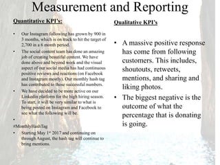 Measurement and Reporting
Quantitative KPI’s:
• Our Instagram following has grown by 900 in
3 months, which is on track to hit the target of
2,700 in a 6 month period.
• The social content team has done an amazing
job of creating beautiful content. We have
done above and beyond work and the visual
aspect of our social media has had continuous
positive reviews and reactions (on Facebook
and Instagram mostly). Our monthly hash tag
has contributed to those successful numbers.
• We have decided to be more active on our
Linkedin platform for the high hiring season.
To start, it will be very similar to what is
being posted on Instagram and Facebook to
see what the following will be.
•
#MonthlyHashTag
• Starting May 1st 2017 and continuing on
through August, the hash tag will continue to
bring mentions.
Qualitative KPI’s
• A massive positive response
has come from following
customers. This includes,
shoutouts, retweets,
mentions, and sharing and
liking photos.
• The biggest negative is the
outcome of what the
percentage that is donating
is going.
 