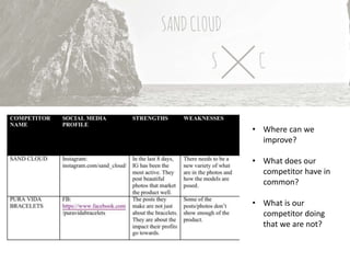 • Where can we
improve?
• What does our
competitor have in
common?
• What is our
competitor doing
that we are not?
 