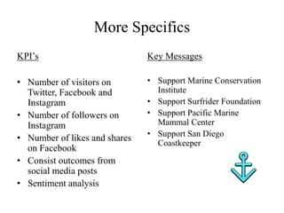 More Specifics
KPI’s
• Number of visitors on
Twitter, Facebook and
Instagram
• Number of followers on
Instagram
• Number of likes and shares
on Facebook
• Consist outcomes from
social media posts
• Sentiment analysis
Key Messages
• Support Marine Conservation
Institute
• Support Surfrider Foundation
• Support Pacific Marine
Mammal Center
• Support San Diego
Coastkeeper
 