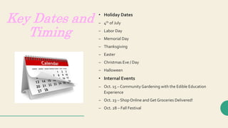 Key Dates and
Timing
• Holiday Dates
– 4th of July
– Labor Day
– Memorial Day
– Thanksgiving
– Easter
– Christmas Eve / Day
– Halloween
• Internal Events
– Oct. 15 – Community Gardening with the Edible Education
Experience
– Oct. 23 – Shop Online and Get Groceries Delivered!
– Oct. 28 – Fall Festival
 