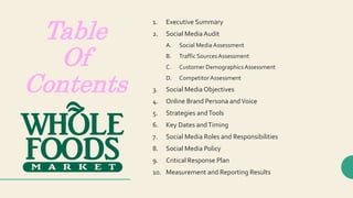Table
Of
Contents
1. Executive Summary
2. Social MediaAudit
A. Social Media Assessment
B. Traffic SourcesAssessment
C. Customer DemographicsAssessment
D. Competitor Assessment
3. Social MediaObjectives
4. Online Brand Persona andVoice
5. Strategies andTools
6. Key Dates andTiming
7. Social Media Roles and Responsibilities
8. Social Media Policy
9. Critical Response Plan
10. Measurement and Reporting Results
 
