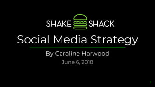 By Caraline Harwood
June 6, 2018
Social Media Strategy
1
 