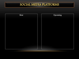 Now Upcoming
SOCIAL MEDIA PLATFORMS
 