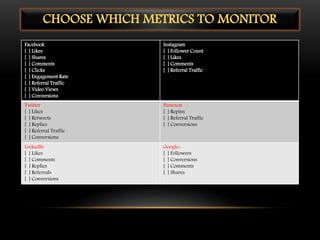 CHOOSE WHICH METRICS TO MONITOR
Facebook
[ ] Likes
[ ] Shares
[ ] Comments
[ ] Clicks
[ ] Engagement Rate
[ ] Referral Traffic
[ ] Video Views
[ ] Conversions
Instagram
[ ] Follower Count
[ ] Likes
[ ] Comments
[ ] Referral Traffic
Twitter
[ ] Likes
[ ] Retweets
[ ] Replies
[ ] Referral Traffic
[ ] Conversions
Pinterest
[ ] Repins
[ ] Referral Traffic
[ ] Conversions
LinkedIn
[ ] Likes
[ ] Comments
[ ] Replies
[ ] Referrals
[ ] Conversions
Google+
[ ] Followers
[ ] Conversions
[ ] Comments
[ ] Shares
 