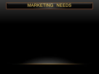 MARKETING NEEDS
 