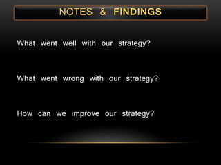 NOTES & FINDINGS
What went well with our strategy?
What went wrong with our strategy?
How can we improve our strategy?
 
