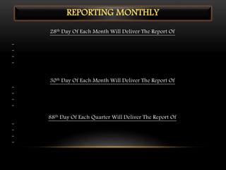 REPORTING MONTHLY
28th Day Of Each Month Will Deliver The Report Of
-
-
-
-
30th Day Of Each Month Will Deliver The Report Of
-
-
-
-
88th Day Of Each Quarter Will Deliver The Report Of
-
-
-
-
 