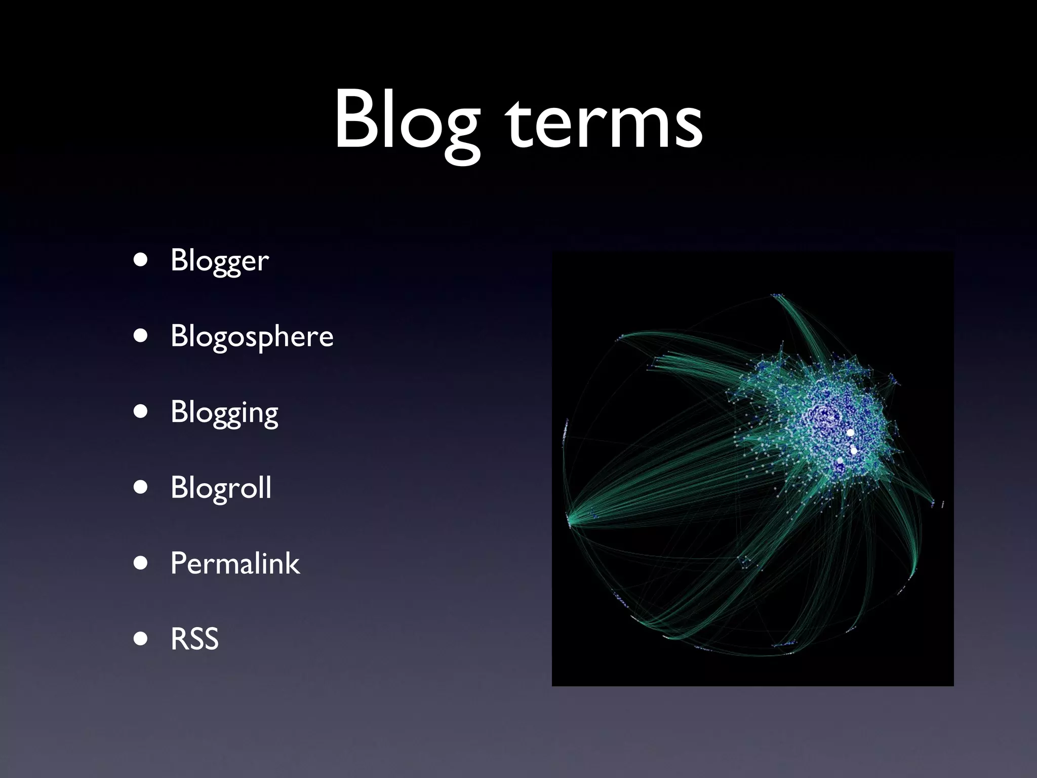 Blog terms Blogger Blogosphere Blogging Blogroll Permalink RSS 