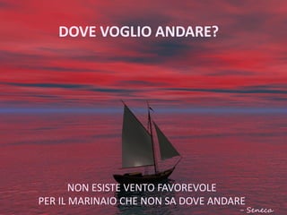 NON ESISTE VENTO FAVOREVOLE
PER IL MARINAIO CHE NON SA DOVE ANDARE
- Seneca
DOVE VOGLIO ANDARE?
 