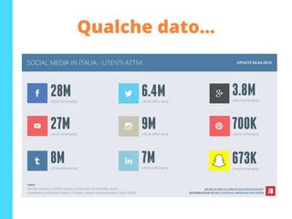 Qualche dato…
 