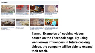 Earned: Examples of cooking videos
posted on the Facebook page. By using
well-known influencers in future cooking
videos, ...