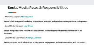 Social Media Roles & Responsibilities
- Marketing Director: Marci Frumkin
Leads a fully integrated marketing program and m...