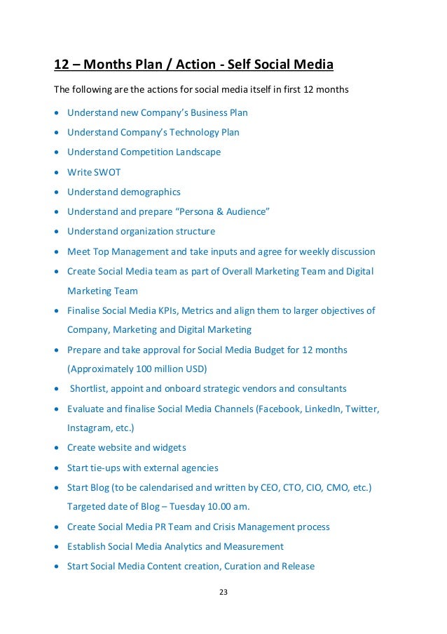 Do 12 month business plan