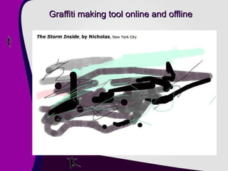 Graffiti making tool online and offline 
