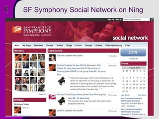 SF Symphony Social Network on Ning  