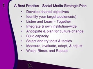 A  Best Practice - Social Media Strategic Plan Develop shared objectives  Identify your target audience(s) Listen and Learn - Together Integrate & own institution-wide Anticipate & plan for culture change Build capacity  Select and try tools & tactics Measure, evaluate, adapt, & adjust Wash, Rinse, and Repeat 