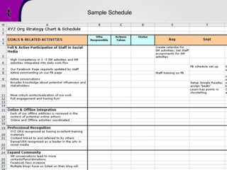 Sample Schedule 