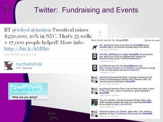 Twitter:  Fundraising and Events 