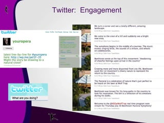 Twitter:  Engagement 