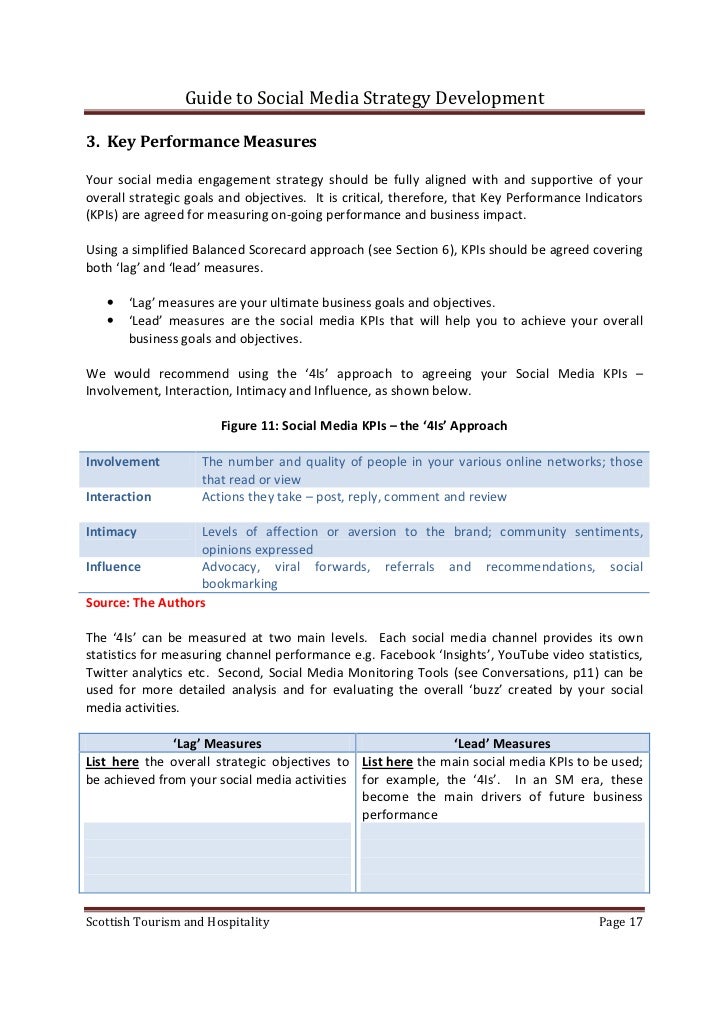 Maven version number strategy