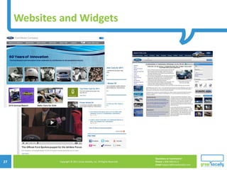 Websites and Widgets 