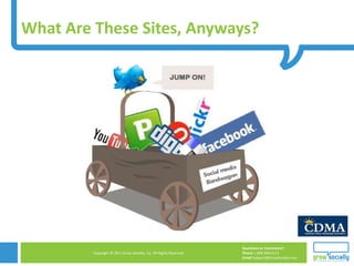 What Are These Sites, Anyways?  