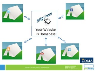 Your Website  is Homebase You 