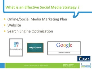 What is an Effective Social Media Strategy ? <ul><li>Online/Social Media Marketing Plan </li></ul><ul><li>Website </li></u...