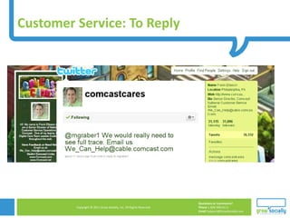 Customer Service: To Reply 