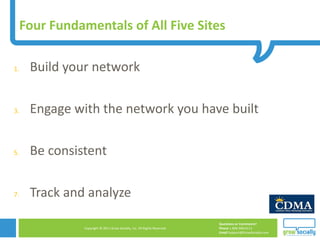 Four Fundamentals of All Five Sites Build your network Engage with the network you have built Be consistent Track and analyze 