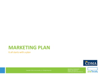 MARKETING PLAN It all starts with a plan 