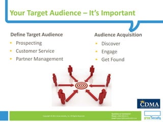 <ul><li>Define Target Audience </li></ul><ul><li>Prospecting </li></ul><ul><li>Customer Service </li></ul><ul><li>Partner ...