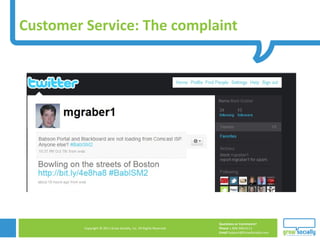 Customer Service: The complaint 
