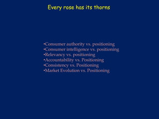 Every rose has its thorns




•Consumer authority vs. positioning
•Consumer intelligence vs. positioning
•Relevancy vs. positioning
•Accountability vs. Positioning
•Consistency vs. Positioning
•Market Evolution vs. Positioning
 