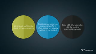 GUIDING POLICY COHERENT ACTIONDIAGNOSISWe are not sufficiently
visible on search engines
Create conversation on
an internal platform
when people are already
involved in the subject
Build a Q&A functionality
into the existing
information website
 
