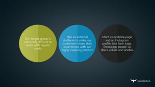 GUIDING POLICY COHERENT ACTIONDIAGNOSIS
Our target group is
extremely difficult to
reach with regular
media
Use an external
platform to make our
customers share their
experiences with our
highly involving product
Start a Facebook-page
and an Instagram
profile. Use hash tags.
Encourage people to
share videos and photos
 