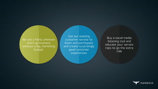 GUIDING POLICY COHERENT ACTIONDIAGNOSIS
We are a fairly unknown
start-up business
without a big marketing
budget
Use our existing
customer service to
listen and participate
and create surprisingly
good customer
experiences
Buy a social media
listening tool and
educate your service
reps to go the extra
mile
 