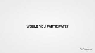 WOULD YOU PARTICIPATE?
 