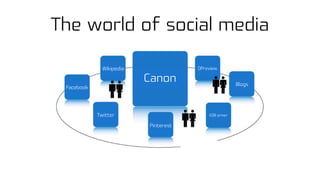 Canon
Wikipedia
Facebook
DPreview
Blogs
EDB priser
Pinterest
Twitter
The world of social media
 