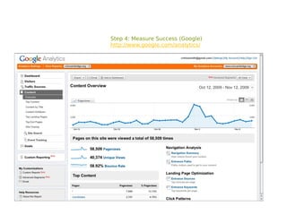 Step 4: Measure Success (Google)
http://www.google.com/analytics/
 