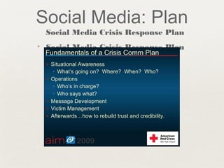 Social Media: Plan
Social Media Crisis Response Plan
✦ Social Media Crisis Response Plan
 