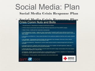Social Media: Plan
Social Media Crisis Response Plan
✦ Social Media Crisis Response Plan
 