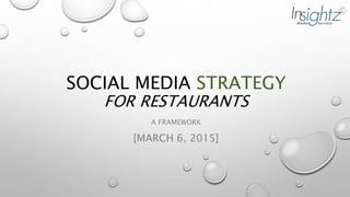 SOCIAL MEDIA STRATEGY
FOR RESTAURANTS
A FRAMEWORK BY BALAJI VIJAYARAGHAVAN
[MARCH 6, 2015]
 