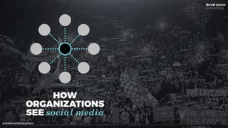 @dadovanpeteghem
HOW  
ORGANIZATIONS  
SEE social media
 