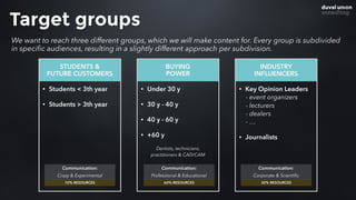 Target groups
We want to reach three different groups, which we will make content for. Every group is subdivided
in speciﬁc audiences, resulting in a slightly different approach per subdivision.
STUDENTS & 
FUTURE CUSTOMERS 
• Students < 3th year 
• Students > 3th year
BUYING 
POWER 
• Under 30 y 
• 30 y - 40 y 
• 40 y - 60 y 
• +60 y
INDUSTRY 
INFLUENCERS 
• Key Opinion Leaders
- event organizers
- lecturers
- dealers
- … 
• Journalists
Dentists, technicians,
practitioners & CAD/CAM
Communication:
Professional & Educational
Communication:
Crazy & Experimental
Communication:
Corporate & Scientiﬁc
10% RESOURCES 60% RESOURCES 30% RESOURCES
 