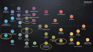AWARENESS RESEARCH COMPARISON PURCHASE
MUSIC &
PLAYSLISTS
CELEBRITY 
ENDORSEMENTS
MEMES
QUOTES
PODCASTS
INFOGRAPHICS
GUIDES
PHOTOS
QUIZZES &  
SURVEYS
BLOG 
POSTS
ONLINE 
TOOLS
ILLUSTRATIONS
VIDEOS
GUEST
BLOGS
PRESS  
RELEASES
TREND 
REPORTS
COMPETITIONS
ANIMATED VIDEOS
GAMES
TEMPLATES
EBOOKS
NEWSLETTER
WIDGETS
DEMO 
VIDEOS
REPORTS & 
WHITEPAPERS
INTERACTIVE
DEMOS
TESTIMONIALS
SLIDE DECKS
REVIEWS
PRODUCT 
FEATURES
WEBINARS
CHECKLIST
WORK
EXAMPLES
RATINGS
CASE
STUDIES
CALCULATIONS
DATA SHEET 
& PRICE GUIDE
EMOTIONALRATIONAL
 