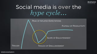Social media is over the
@dadovanpeteghem
hype cycle…
TRIGGER
PEAK OF INFLATED EXPECTATIONS
TROUGH OF DISILLUSIONMENT
SLOPE OF ENLIGHTENMENT
PLATEAU OF PRODUCTIVITY
 
