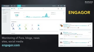 Monitoring of Fora, blogs, news
sites, social media
engagor.com
ENGAGOR
 