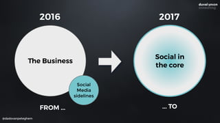 @dadovanpeteghem
FROM ... ... TO
The Business
Social
Media
sidelines
Social in
the core
2016 2017
 
